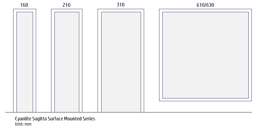 Cyanlite Sagitta surface mounted light series Cyanlite Sagitta surface mounted light series